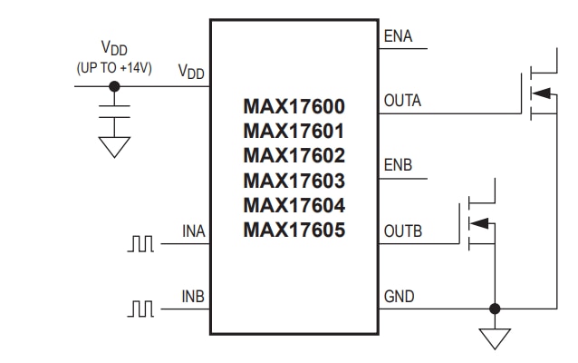 Application Circuit Diagram - Analog Devices / Maxim Integrated MAX17600-05 Dual MOSFET Drivers